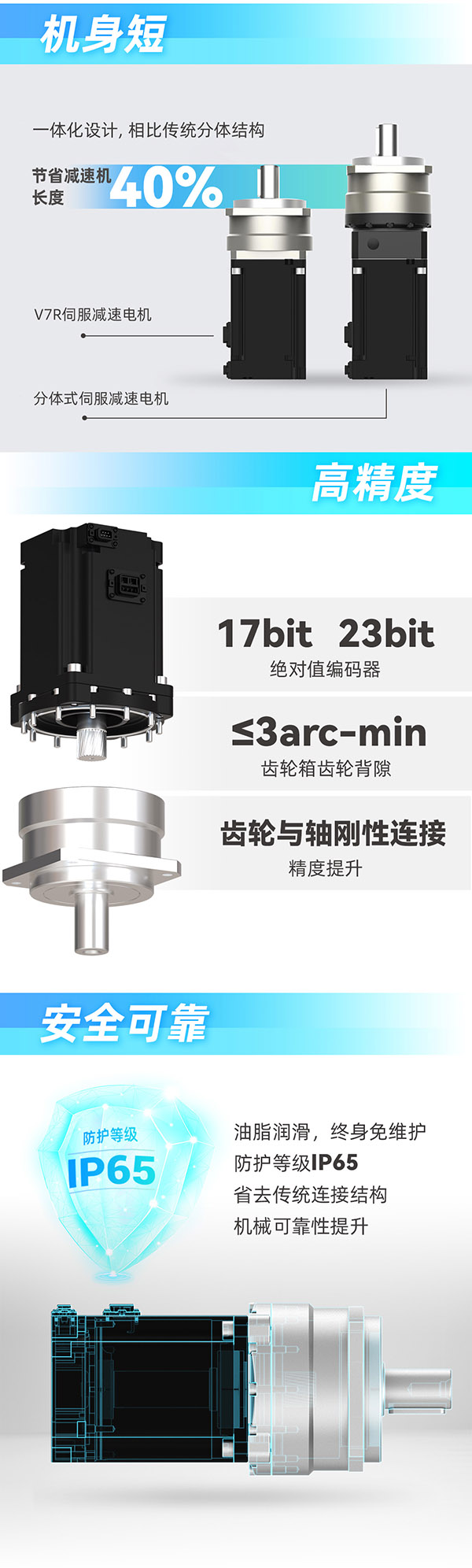 减速电机推文2_02.jpg