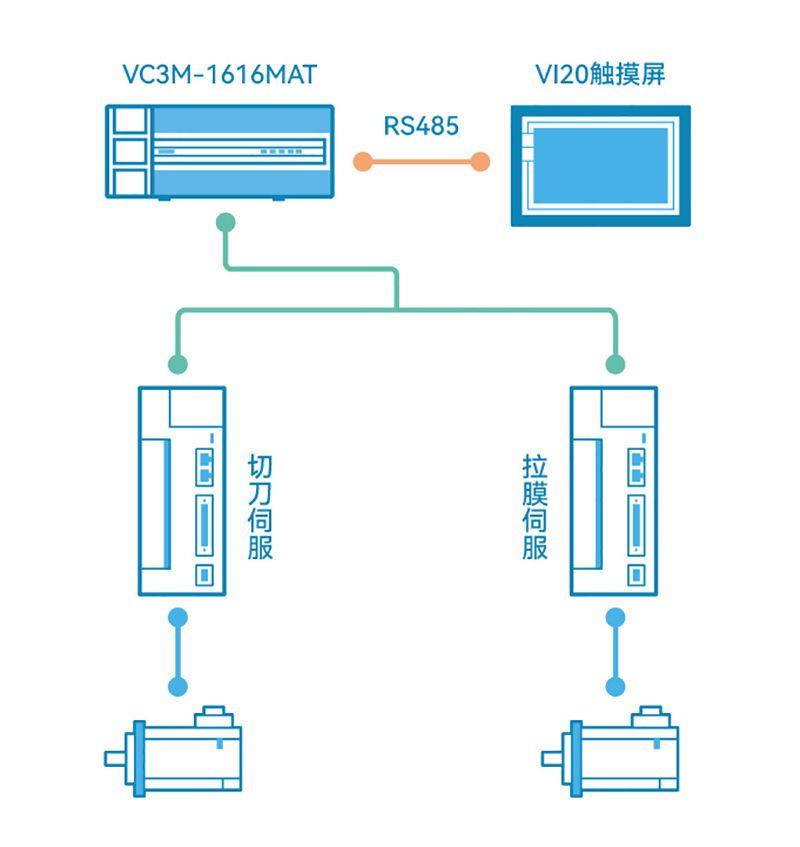 高速电脑切片机_画板改尺寸.jpg